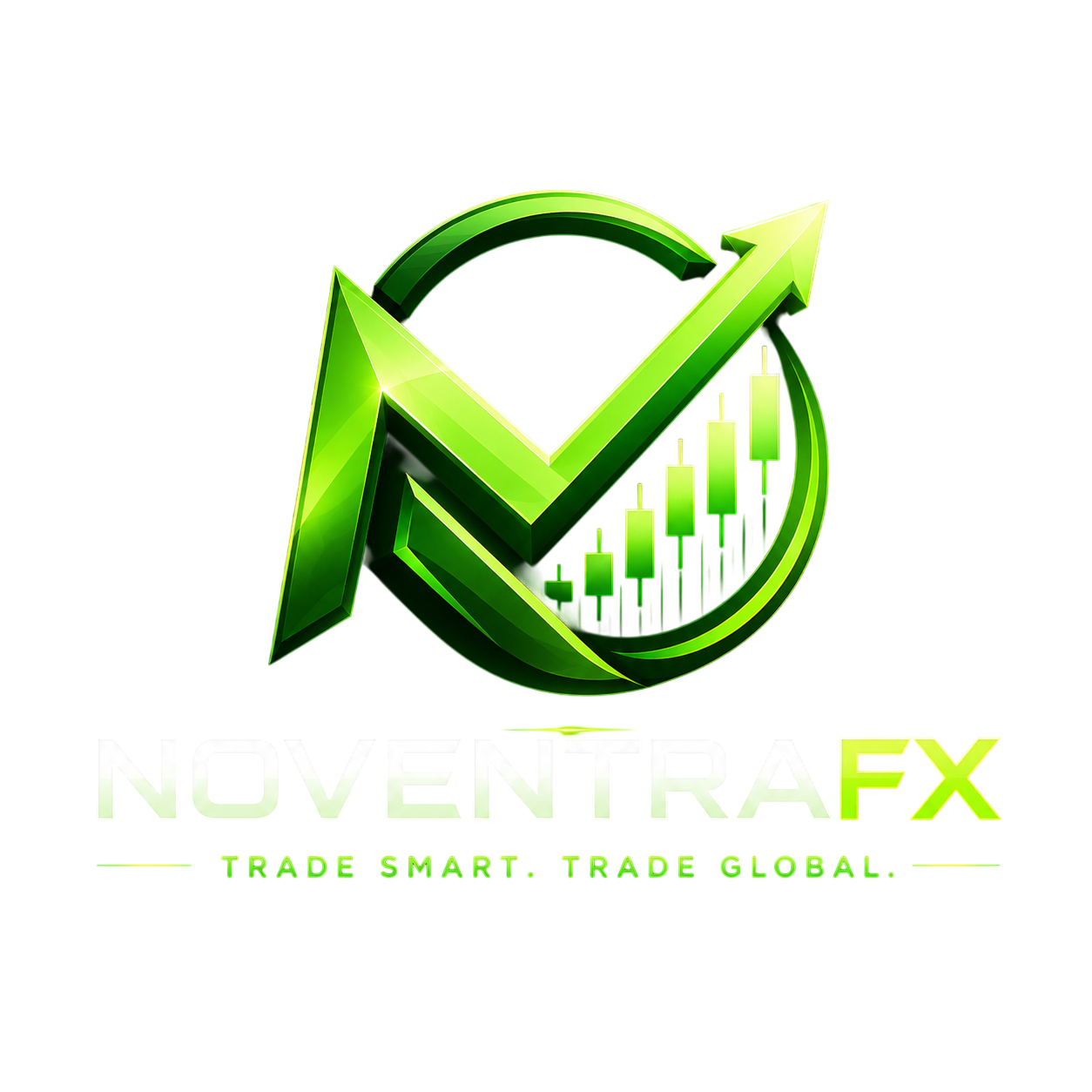 NoventraFX